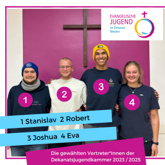 Gruppenbild der Kammermitglieder 2023 bis 2025